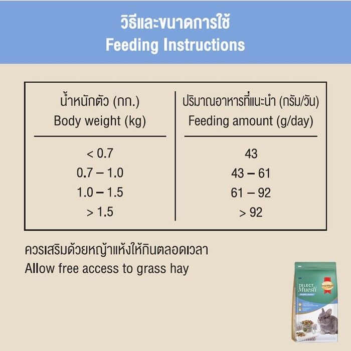 สมาร์ทฮาร์ท โกลด์® ซีเลกต์ มูสลี่
