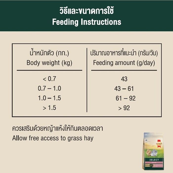 สมาร์ทฮาร์ท โกลด์® ซีเลกต์