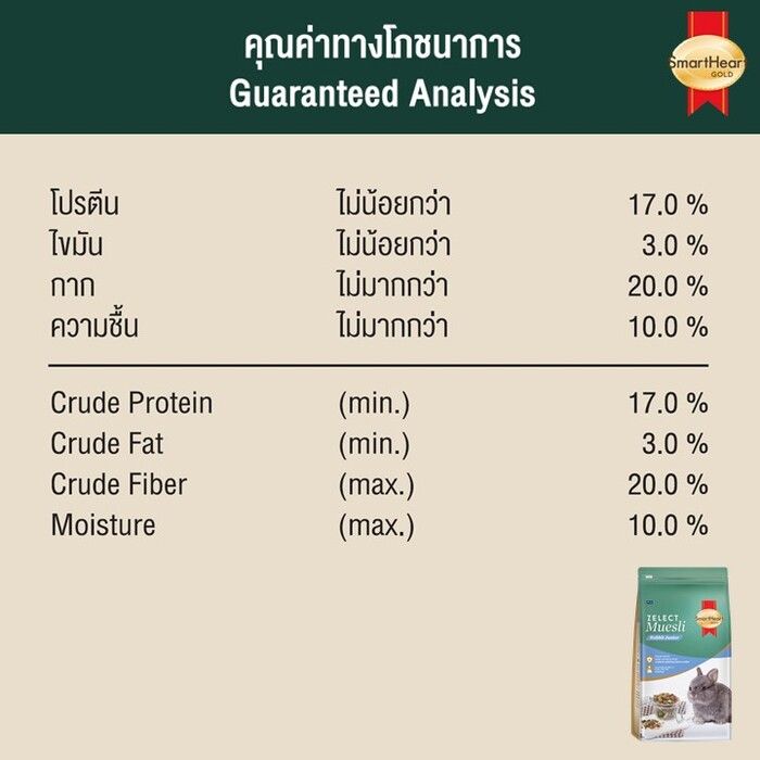 สมาร์ทฮาร์ท โกลด์® ซีเลกต์ มูสลี่