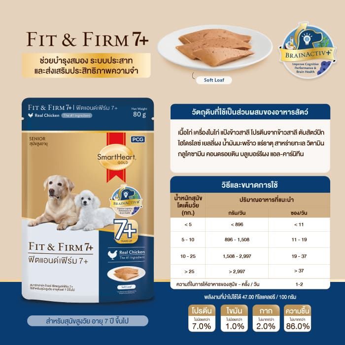 SmartHeart Gold Pouch – Fit&Firm 7+