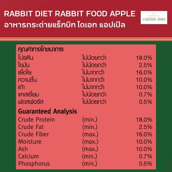 แร็บบิท ไดเอท แอปเปิ้ล