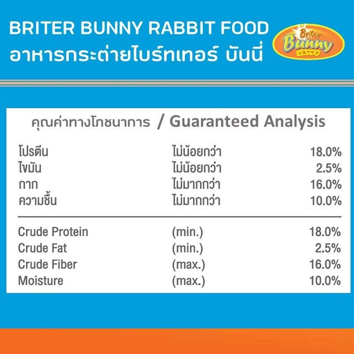 ไบรท์เทอร์ บันนี่ 1kg,3kg