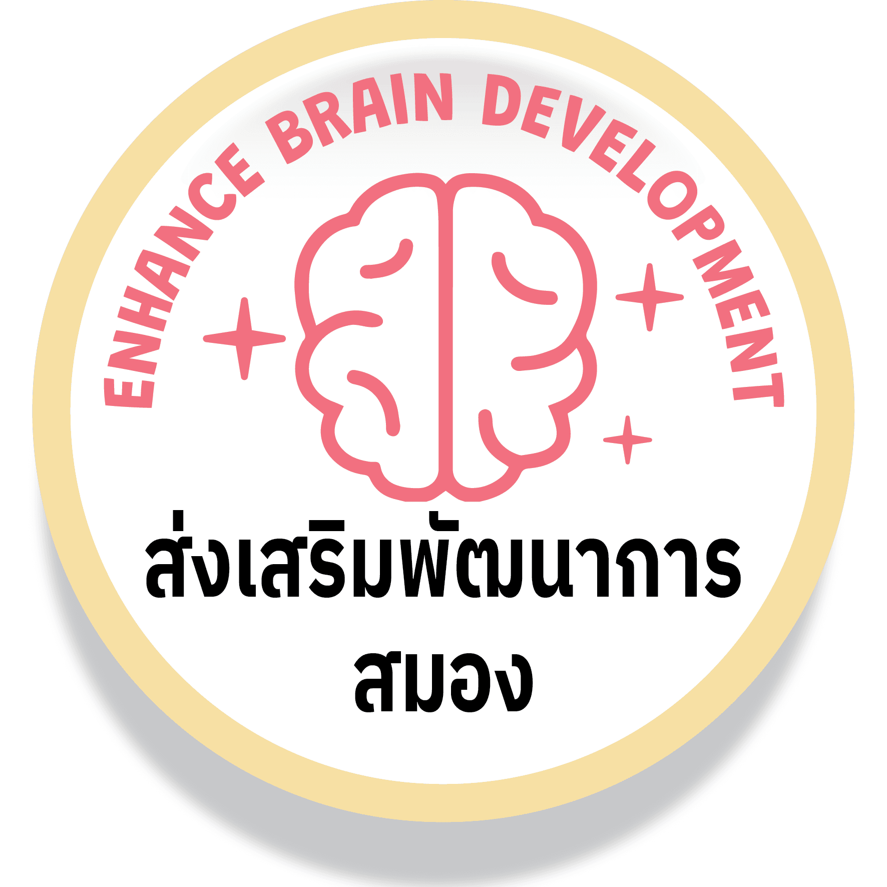 APRO IQ Formula