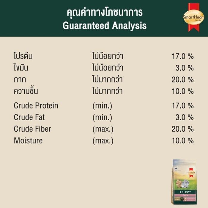 สมาร์ทฮาร์ท โกลด์® ซีเลกต์