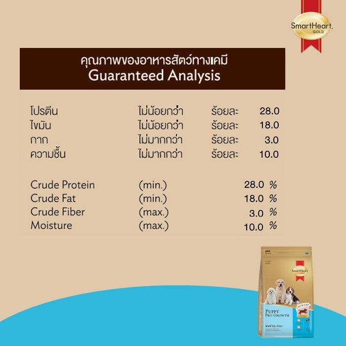 สมาร์ทฮาร์ท โกลด์ พัพพี โปร-โกรท