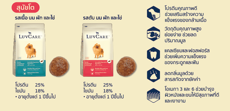 เลิฟแคร์ รสตับ นม ผักและไข่