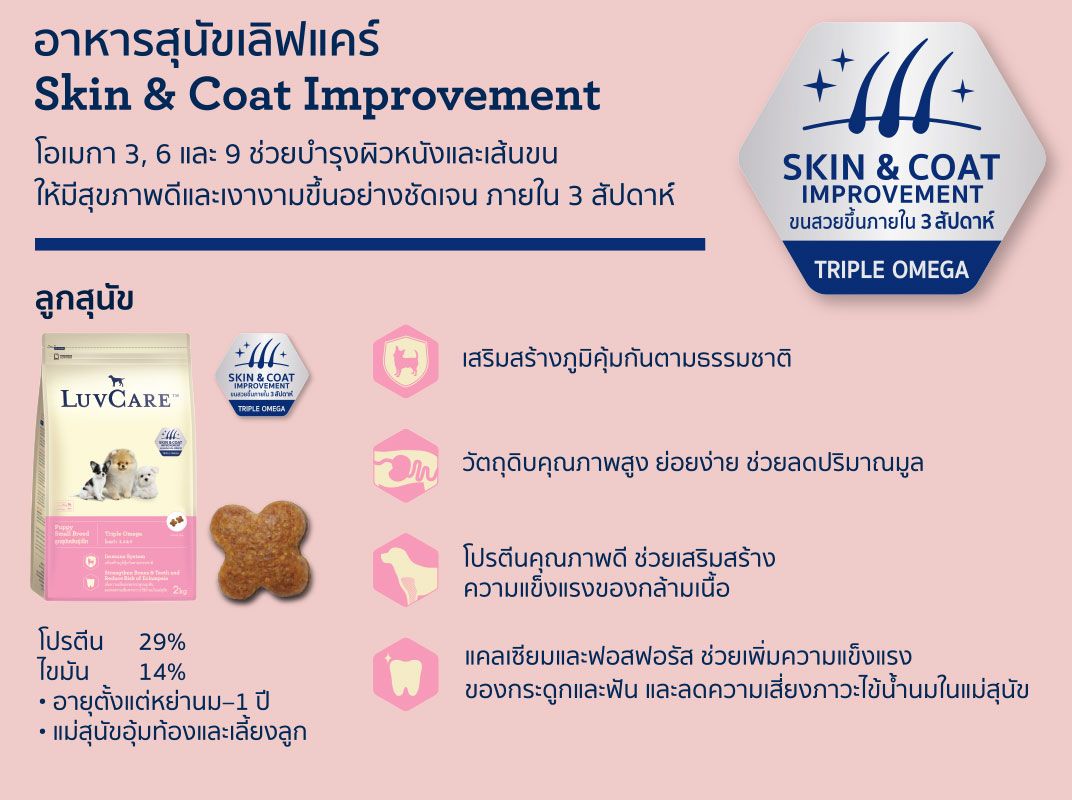 อาหารลูกสุนัขพันธุ์เล็ก เลิฟแคร์