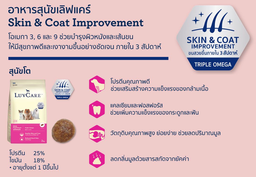อาหารสุนัขโตพันธุ์เล็ก เลิฟแคร์