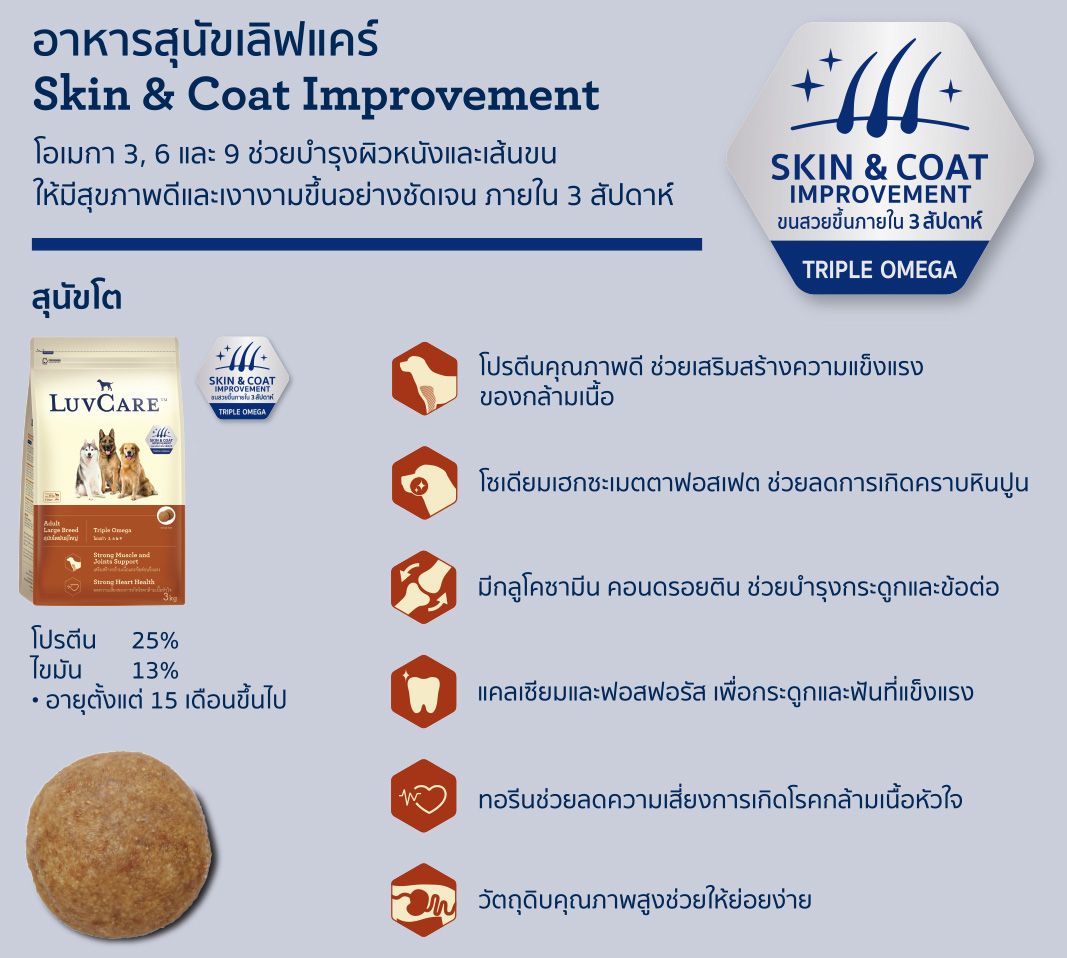 อาหารสุนัขโตพันธุ์ใหญ่ เลิฟแคร์