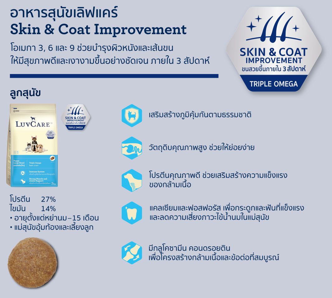 อาหารลูกสุนัขพันธุ์ใหญ่ เลิฟแคร์ 